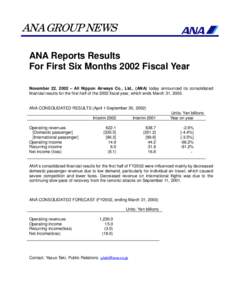 Association of Asia Pacific Airlines / Investment / All Nippon Airways / Star Alliance / Account / Balance sheet / Airline / UBS / Narita International Airport / Finance / Business / Financial statements