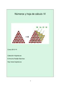 Números y hoja de cálculo VI  CursoColección Hojamat.es © Antonio Roldán Martínez