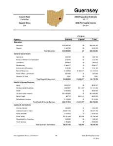 Guernsey County Seat 2008 Population Estimate  Cambridge