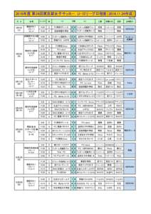2016 U-15リーグ 日程表(vol.15).xls