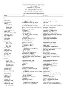 THE UNIVERSITY INTERSCHOLASTIC LEAGUE P. O. BOX 8028 AUSTIN, TEXAS[removed]ONE-ACT PLAY ENTRIES[removed]Listed in Alphabetical Order by Town/School 1193 SENIOR HIGH SCHOOLS PARTICIPATING