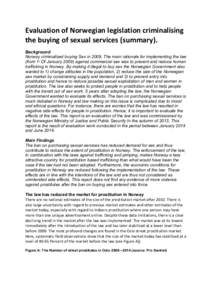 Evaluation of Norwegian legislation criminalising the buying of sexual services (summary). Background Norway criminalized buying Sex in[removed]The main rationale for implementing the law (from 1st Of January[removed]against