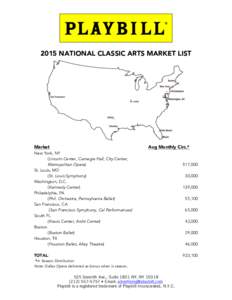 2015 NATIONAL CLASSIC ARTS MARKET LIST  Market New York, NY (Lincoln Center, Carnegie Hall, City Center,