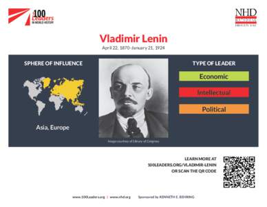 Vladimir Lenin April 22, 1870–January 21, 1924 SPHERE OF INFLUENCE  TYPE OF LEADER