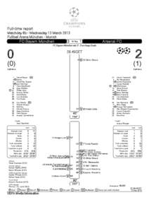 Full-time report Matchday 8b - Wednesday 13 March 2013 Fußball Arena München - Munich