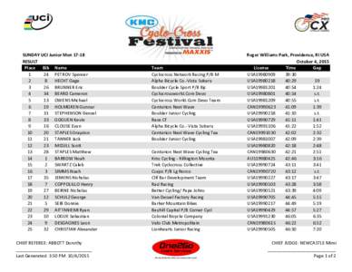 SUNDAY UCI Junior MenRESULT Place Bib Name 1 24 PETROV Spencer