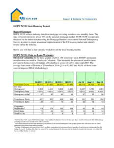 HOPE NOW State Housing Report Report Summary HOPE NOW collects industry data from mortgage servicing members on a monthly basis. The data collected represents about 70% of the national mortgage market. HOPE NOW extrapola