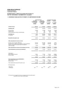 InterimFinancialReport4Q2010.xls