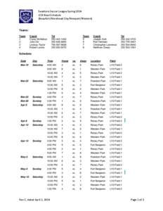 Seashore Soccer League Spring 2014 U10 Boys Schedule (Beaufort/Morehead City/Newport/Western) Teams: Team