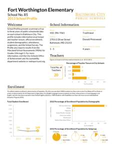 Fort Worthington Elementary  School No[removed]School Profile  School Information