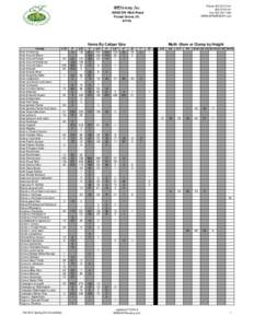 Inventory Fall[removed]Spring[removed]X.xls