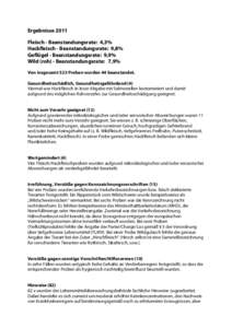 Ergebnisse 2011 Fleisch - Beanstandungsrate: 4,3% Hackfleisch - Beanstandungsrate: 9,8% Geflügel - Beanstandungsrate: 9,9% Wild (roh) - Beanstandungsrate: 7,9% Von insgesamt 523 Proben wurden 44 beanstandet.