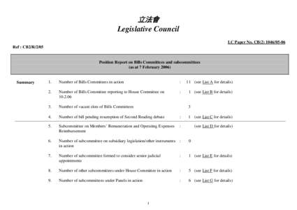 立法會 Legislative Council LC Paper No. CB[removed]Ref : CB2/R[removed]Position Report on Bills Committees and subcommittees