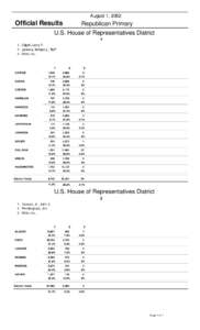 August 1, 2002  Official Results Republican Primary