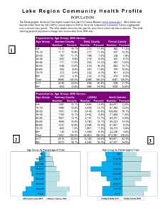 Lake Region Community Health Profile POPULATION The Demographic Section of this report comes from the US Census Bureau (www.census.gov). Most tables are derived either from the full (100%) census taken in 2010 or from th