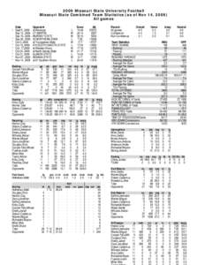 2009 Missouri State University Football Missouri State Combined Team Statistics (as of Nov 14, 2009) All games Date ! Sept 5, 2009 Sep 12, 2009