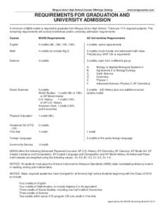 Mingus Union High School Course Offerings Catalog  www.mingusunion.com REQUIREMENTS FOR GRADUATION AND UNIVERSITY ADMISSION