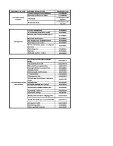 Pharmacy / Urgent care / Clinic / Case management / Health care / Medicine / Health / Medicinal chemistry