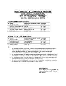 DEPARTMENT OF COMMUNITY MEDICINE GOVT. MEDICAL COLLEGE JAMMU BRV-PV RESEARCH PROJECT CENTRAL COORDINATING CENTRE Select List Of Field Supervisors