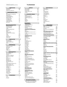 The Battlefield Software/Console GameStop (EB) PlayNTrade Software Plus (Softchoice) Computer Superstores / Chains