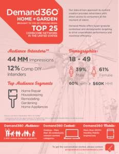 HOME + GARDEN BROUGHT TO YOU BY DEMAND MEDIA TOP 25  COMSCORE NETWORK