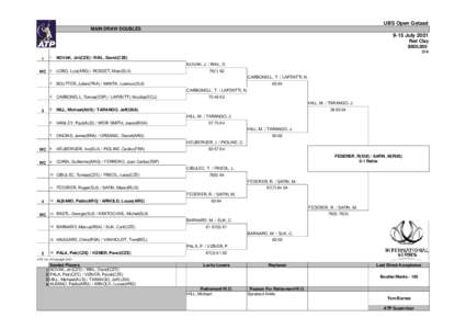 UBS Open Gstaad MAIN DRAW DOUBLES