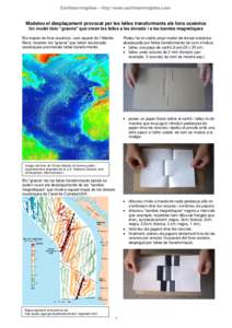 Earthlearningidea – http://www.earthlearningidea.com/  Modeleu el desplaçament provocat per les falles transformants als fons oceànics Un model dels “graons” que creen les falles a les dorsals i a les bandes magn