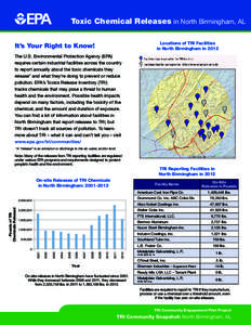 Toxic Chemical Releases in North Birmingham, AL Locations of TRI Facilities in North Birmingham in 2012 It’s Your Right to Know! The U.S. Environmental Protection Agency (EPA)