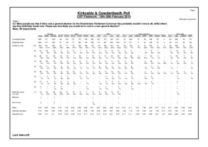 UK Independence Party / Politics of Europe / Politics / Liberalism / Scottish Labour Party / Second International / Liberal Democrats