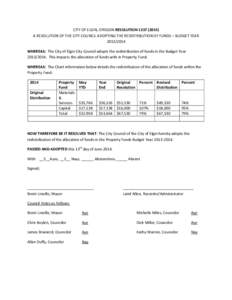 Economic policy / Economics / Elgin /  Texas / Redistribution of wealth / Politics