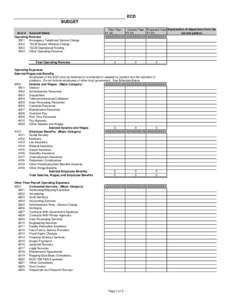 ECD BUDGET Acct # Account Name Operating Revenue 3001 Emergency Telephone Service Charge