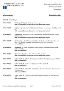 Regierungsbezirk Schwaben Memmingen (Stadt) Memmingen