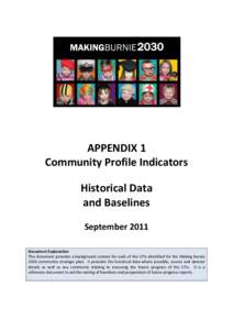 APPENDIX 1 Community Profile Indicators Historical Data and Baselines September 2011 Document Explanation