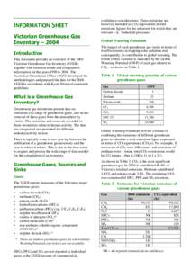 INFORMATION SHEET Victorian Greenhouse Gas Inventory – 2004 Introduction This document provides an overview of the 2004 Victorian Greenhouse Gas Inventory (VGGI),