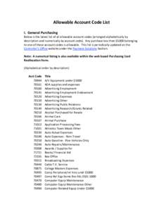 Allowable Account Code List    I.  General Purchasing  Below is the latest list of all allowable account codes (arranged alphabetically by  description and numerically by