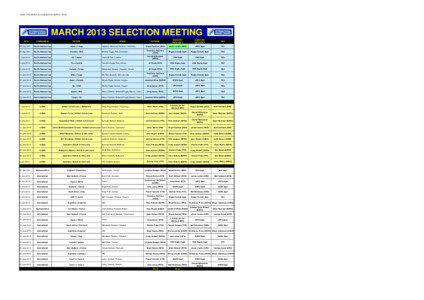 [removed]TOC MARCH 2013 SELECTION MATRIX - FINAL  MARCH 2013 SELECTION MEETING