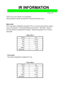 IR INFORMATION FY2011 Vol.6 Thank you for your interest in our businesses. We are pleased to deliver the latest NTV business information to you.