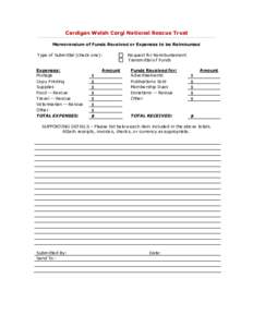 Cardigan Welsh Corgi National Rescue Trust Memorandum of Funds Received or Expenses to be Reimbursed Type of Subm ittal (che ck one): Expenses: Postage Copy Printing