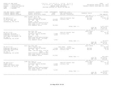 Tax / Land value tax / Taxation in the United States / Heterodox economics / Public economics / Business / Tax reform / Finance / Public finance