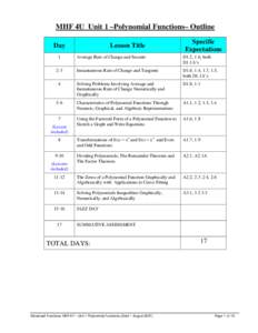 MHF 4U Unit 1 –Polynomial Functions– Outline Day 1 Lesson Title