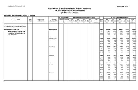 d:\pfplan2014\FMS-pfplan2014\riz  BED FORM No. 1 Department of Environment and Natural Resources FY 2014 Physical and Financial Plan