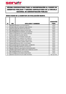 DÉCIMA CONVOCATORIA PARA LA INCORPORACIÓN AL CUERPO DE GERENTES PÚBLICOS Y TERCERA CONVOCATORIA DE LA ESCUELA NACIONAL DE ADMINISTRACIÓN PÚBLICA RESULTADOS DE LA SUBETAPA DE EVALUACIÓN MASIVA  CONDICIÓN