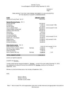 Sheridan County Annual Budget for the year ending December 31, 2015 Schedule A Page 1 FINAL BUDGET FOR THE YEAR ENDING DECEMBER 31, 2015 AS ADOPTED BY THE BOARD OF COUNTY COMMISSIONERS