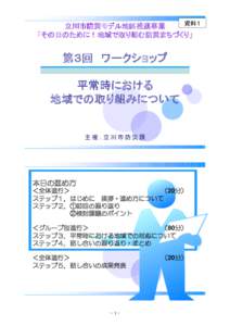 資料１ 立川市防災モデル地区推進事業 「その日のために！地域で取り組む防災まちづくり」 第３回 ワークショップ 平常時における