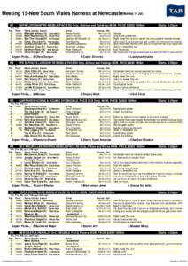 Meeting 15-New South Wales Harness at Newcastle(Monday 14 Jul) R1 NXFM LORDSHIP R0 MOBILE PACE R0 Only.;Entires and Geldings MOB. PACE $3000 1609m  Starts 3:24pm