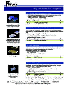 Sealing Films for 96-Well Microplates 96-Well Pattern Blue PTFE Sealing Film (Patented) 