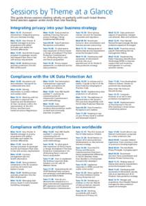 Sessions by Theme at a Glance This guide shows sessions dealing wholly or partially with each listed theme. Some sessions appear under more than one heading. Integrating privacy into your business strategy Mon[removed]Chai