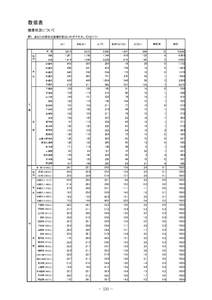 平成26年度「健康づくりに関する県民意識調査」報告書