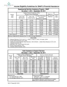 INCOME ELIGIBLITY GUIDELINES