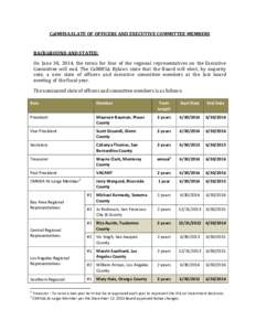 CalMHSA SLATE OF OFFICERS AND EXECUTIVE COMMITTEE MEMBERS  BACKGROUND AND STATUS: On June 30, 2014, the terms for four of the regional representatives on the Executive Committee will end. The CalMHSA Bylaws state that th